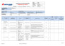 make inspection n test plan and quality inspection checklists